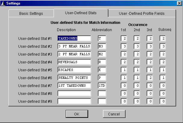 User-Defined Stats screen